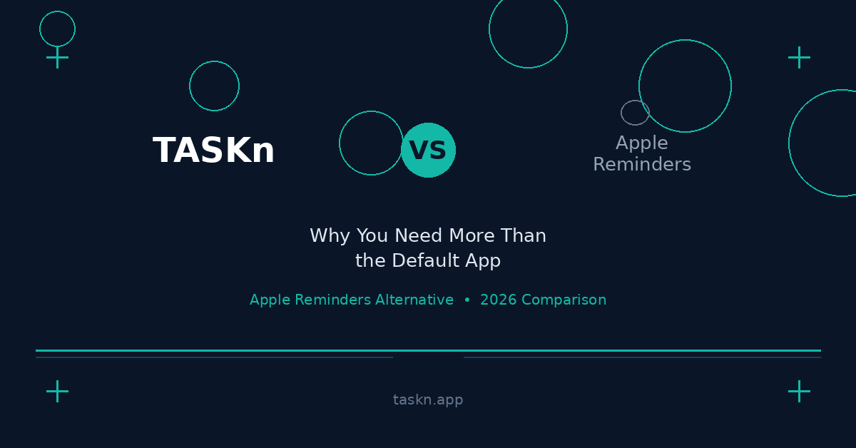 TASKn vs Apple Reminders: Why You Need More Than the Default App