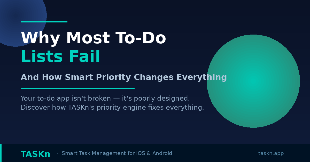 Why Most To-Do Lists Fail (And How Smart Priority Changes Everything)