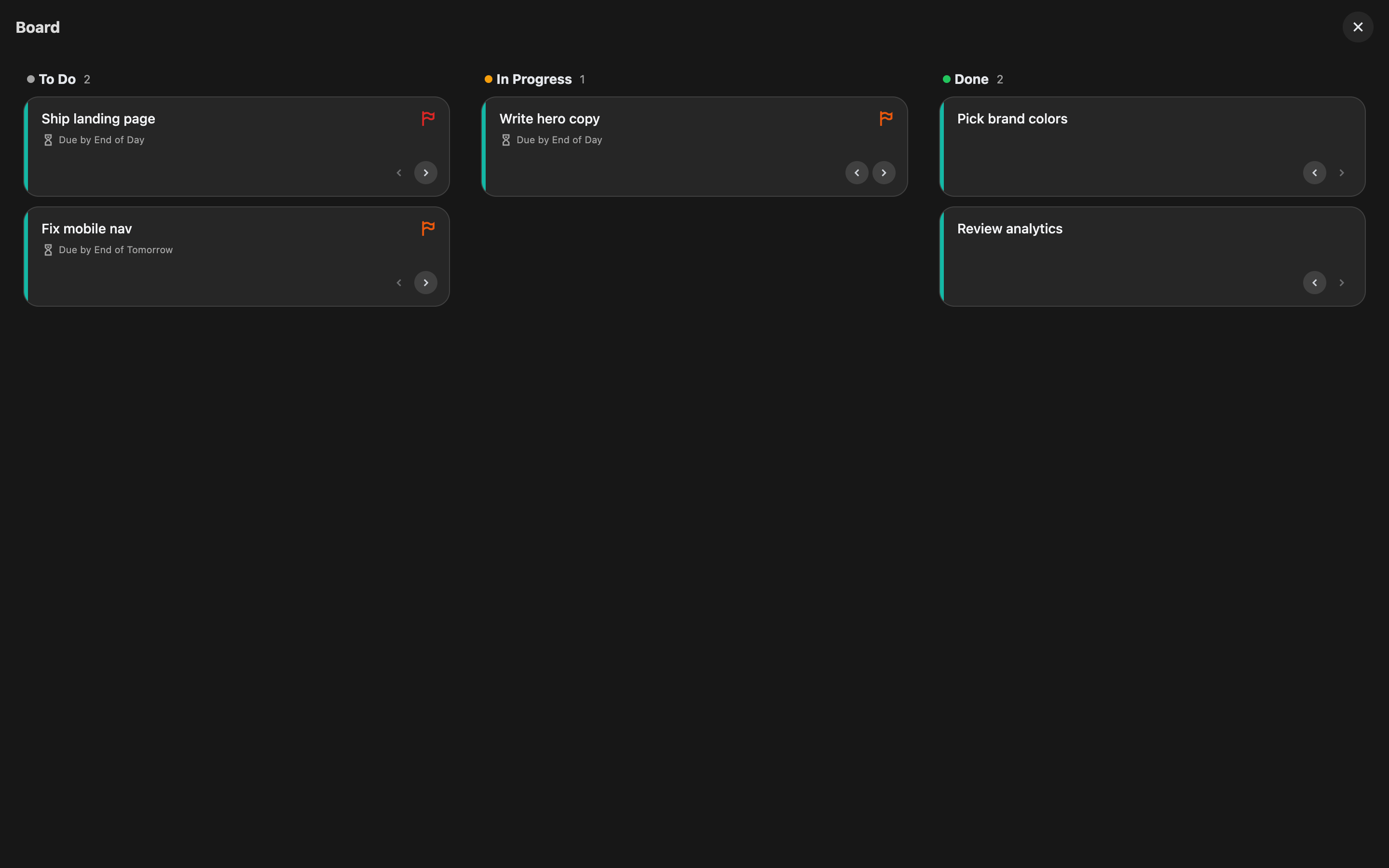 TASKn board with Website Redesign tasks in To Do, In Progress and Done